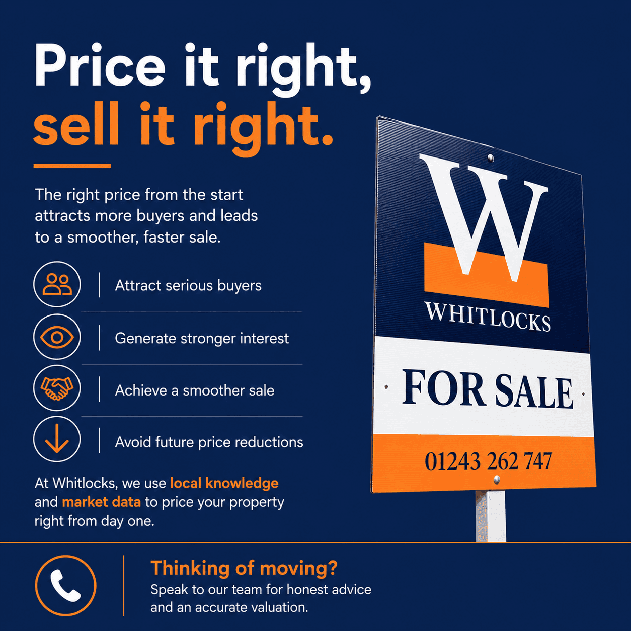 Price It Right, Sell It Right: Why Accurate Pricing Matters When Selling Your Home