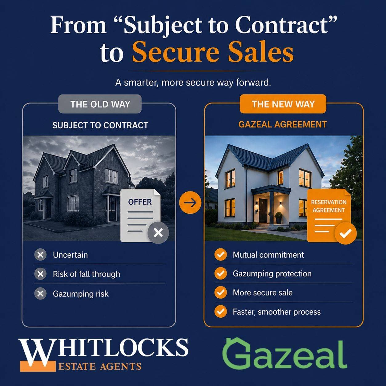 Why Whitlocks Estate Agents is moving beyond the "Subject to Contract" era